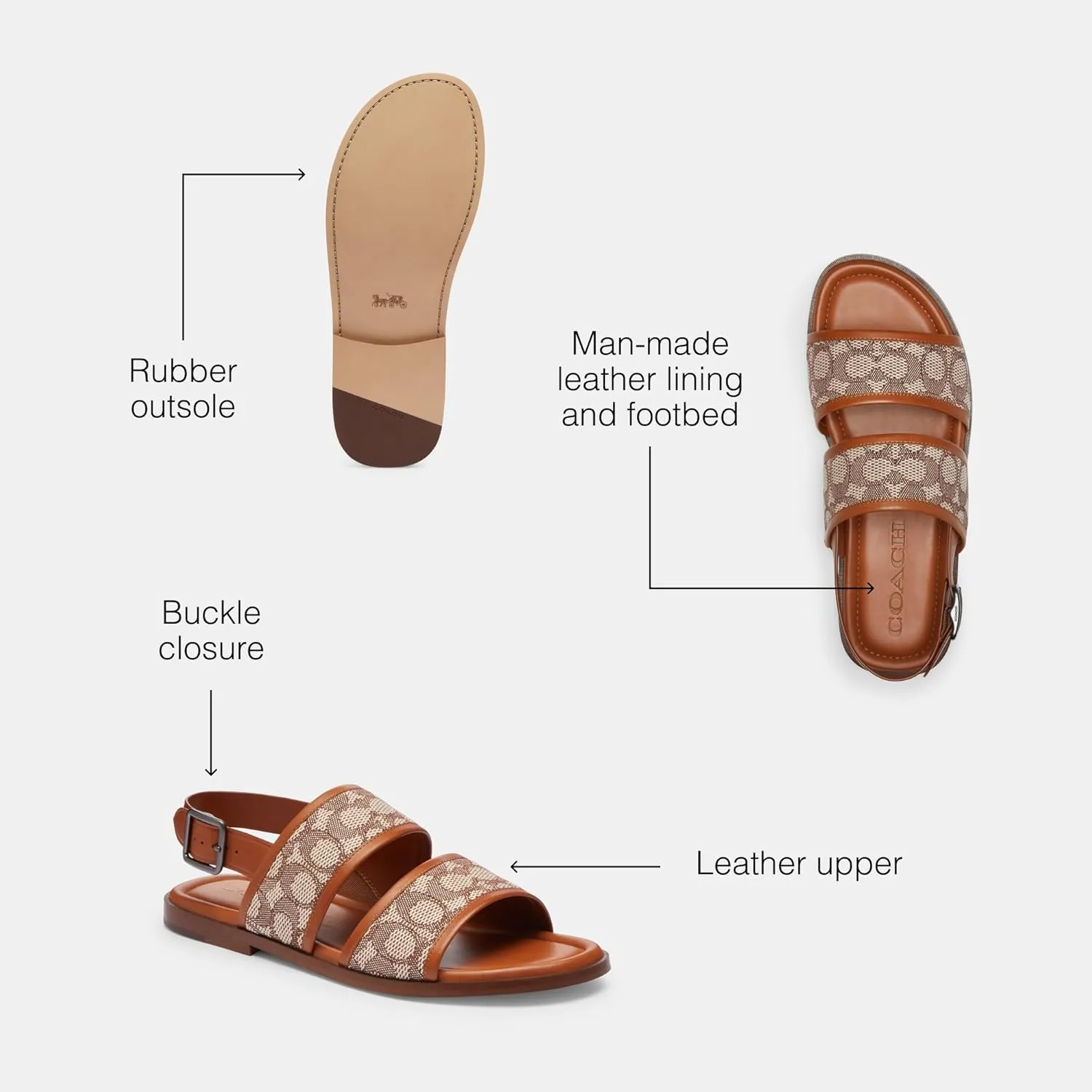 Coach Men's Julian Signature Two Strap Sandal