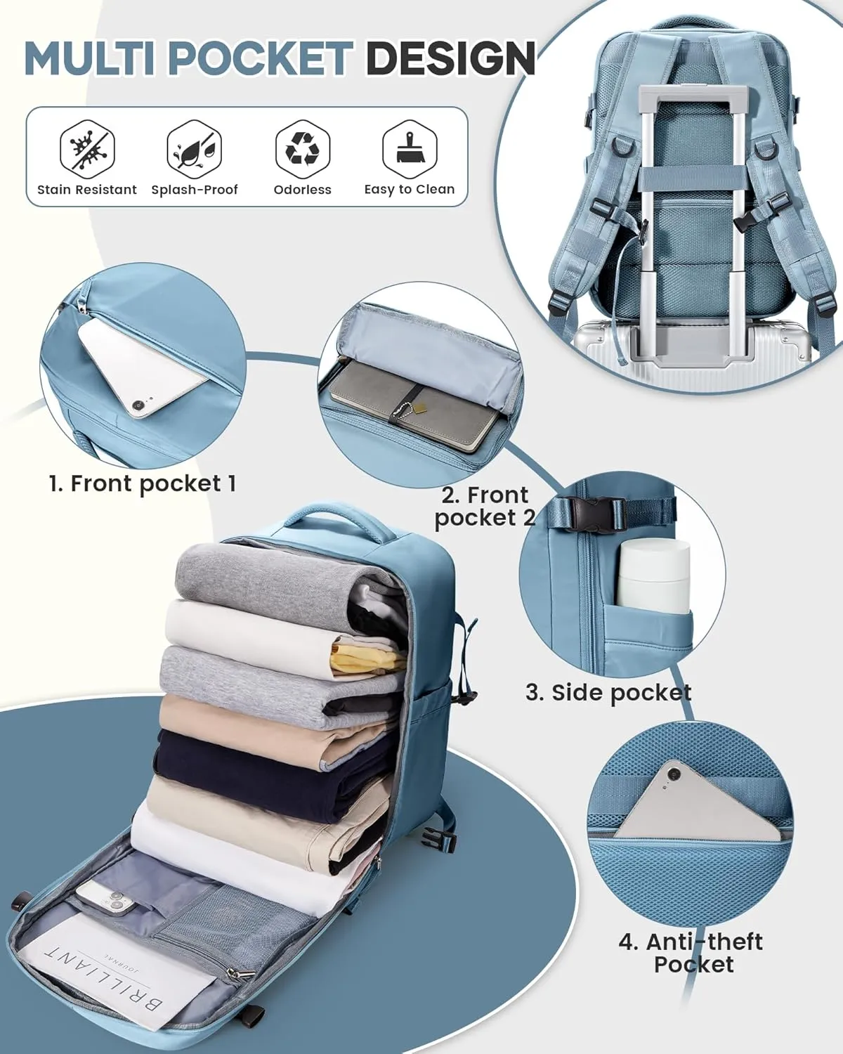Vacuum Backpack Travel With Pump,Airback Personal Item Travel Bag,Waterproof Seal Compression bags, Carry on Flight Approved Backpack Cypress Grey Blue (With Air Pump)